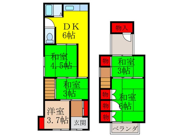 城南一丁目貸家の物件間取画像